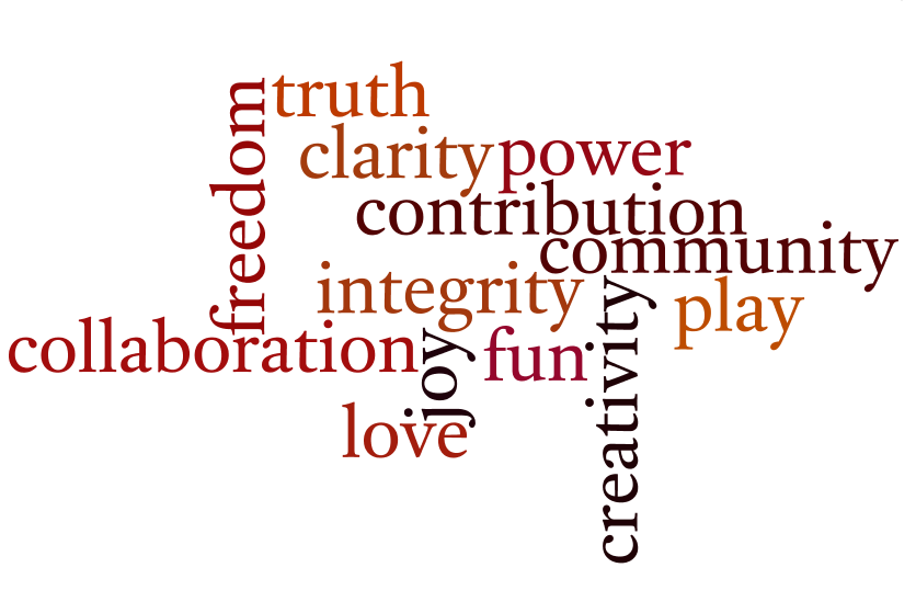 Values how to use your values to thrive in life and business